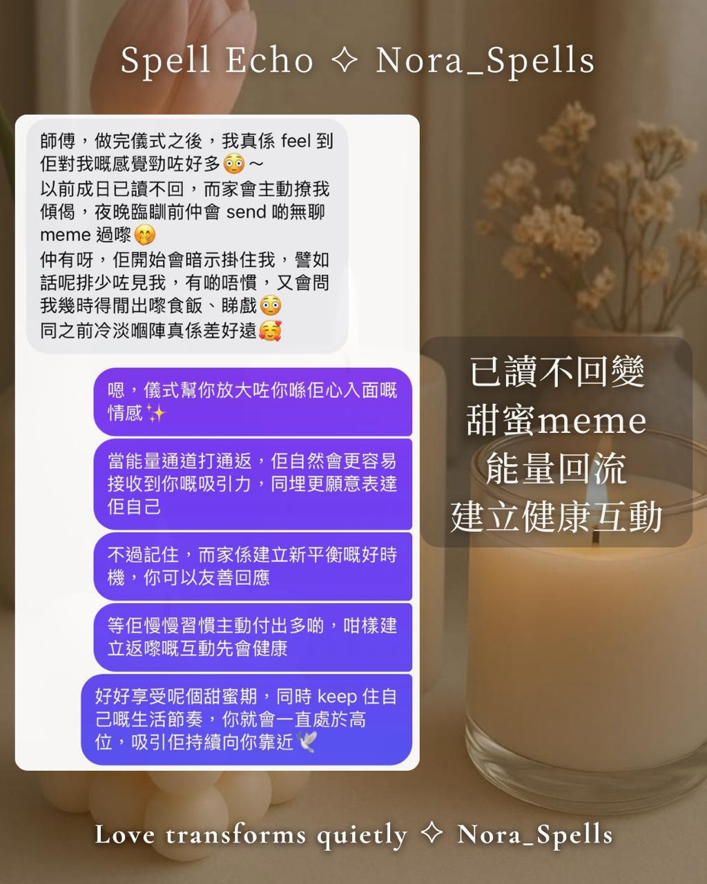nora_spells 客人真實好評 1 香港感情分析 關係引導 復合