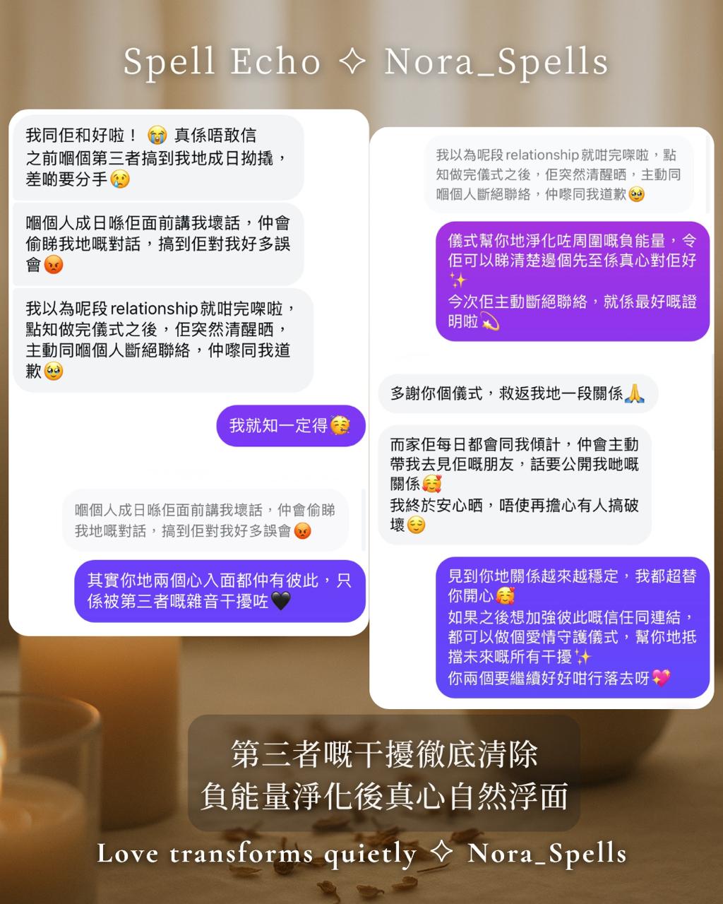 nora_spells 客人真實好評 10 香港感情分析 關係引導 復合