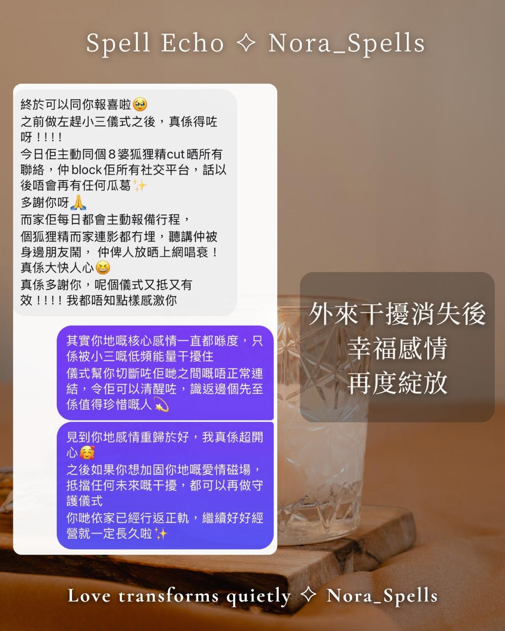 nora_spells 客人真實好評 4 香港感情分析 關係引導 復合